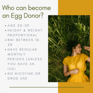 Egg Donor Requirements