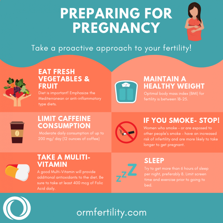 10 Ways to Optimize Your Lifestyle for Fertility - ORM Fertility