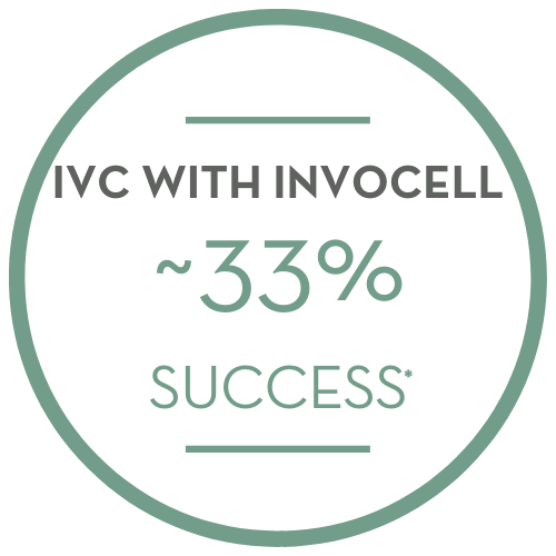 invocell success rates for ORM Fertility