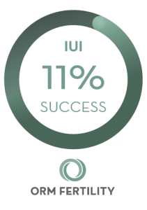 IUI success rates for ORM Fertility