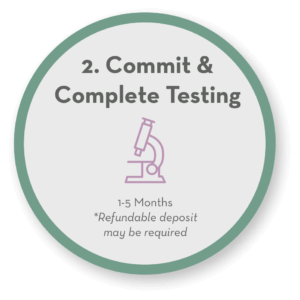 Step 2 Commit & Complete icon